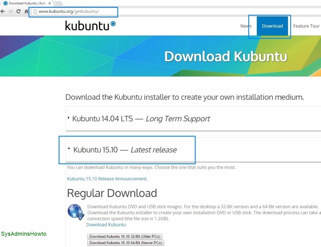 Download Kubuntu 15.10
