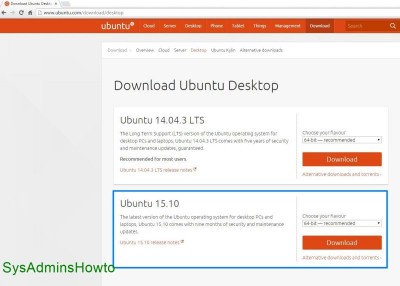Ubuntu 15.10 Download ISO Ubuntu 15.10 Download ISO